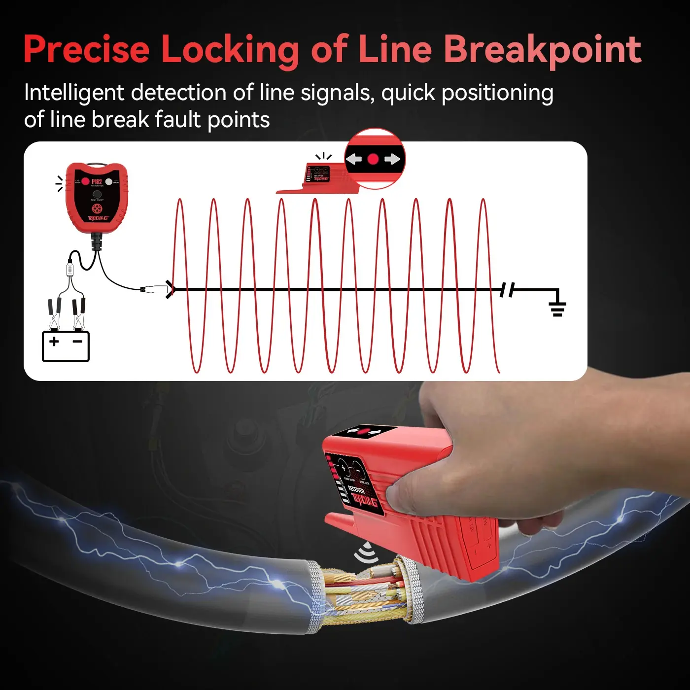 Power Probe comparison models side by side