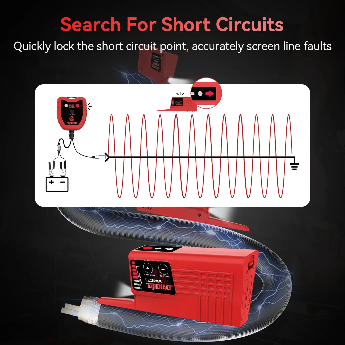 Automotive electrical testing equipment and supplies